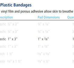 Curad Finger Adhesive Strips Plastic 1  X 3  Bx/50