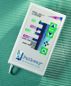 Single Channel Surface EMG